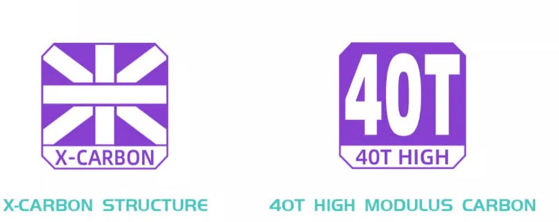 GGEM Radiation LB-T Racket - KrazySmash