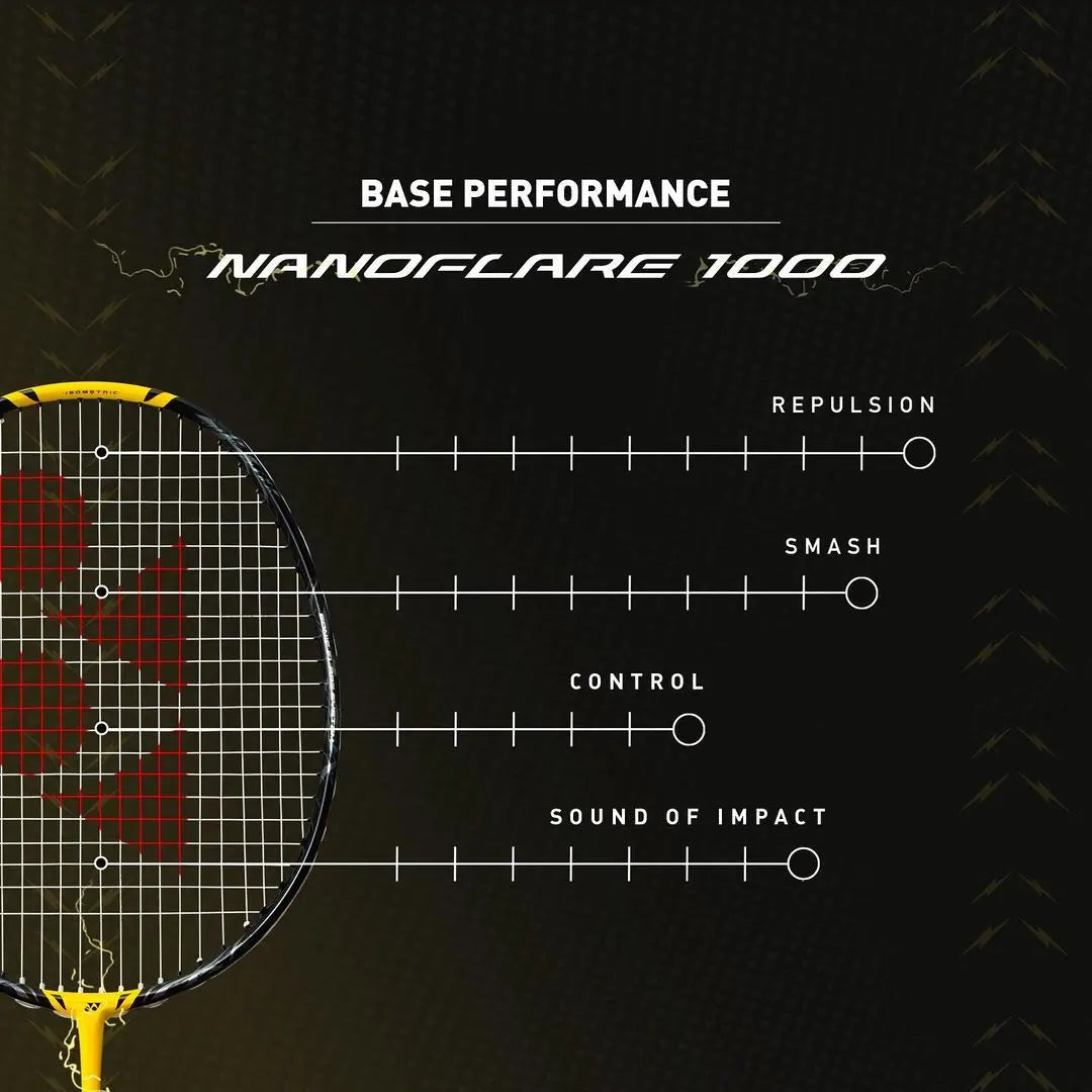 Yonex Nanoflare 1000 Z (Lightning Yellow) - KrazySmash