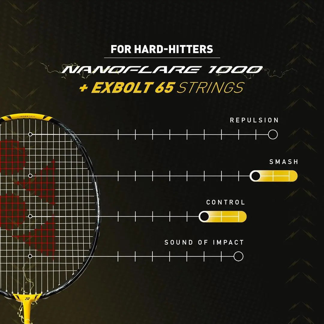 Yonex Nanoflare 1000 Z (Lightning Yellow) - KrazySmash