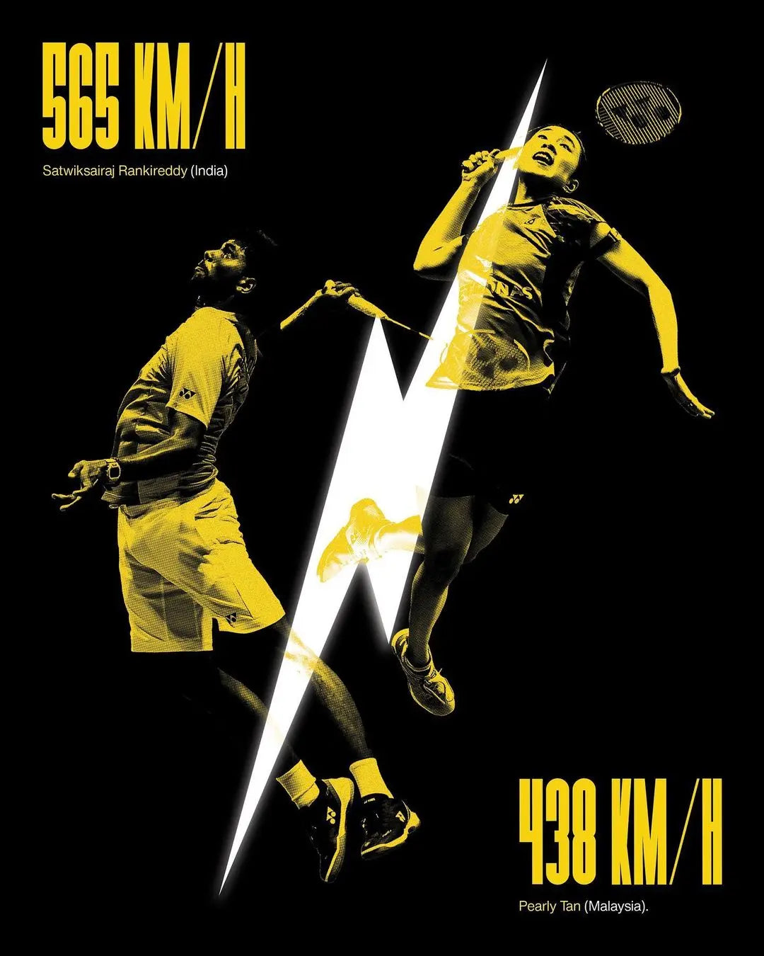 Yonex Nanoflare 1000 Z (Lightning Yellow) - KrazySmash